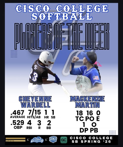Player of the Week: Feb. 16th