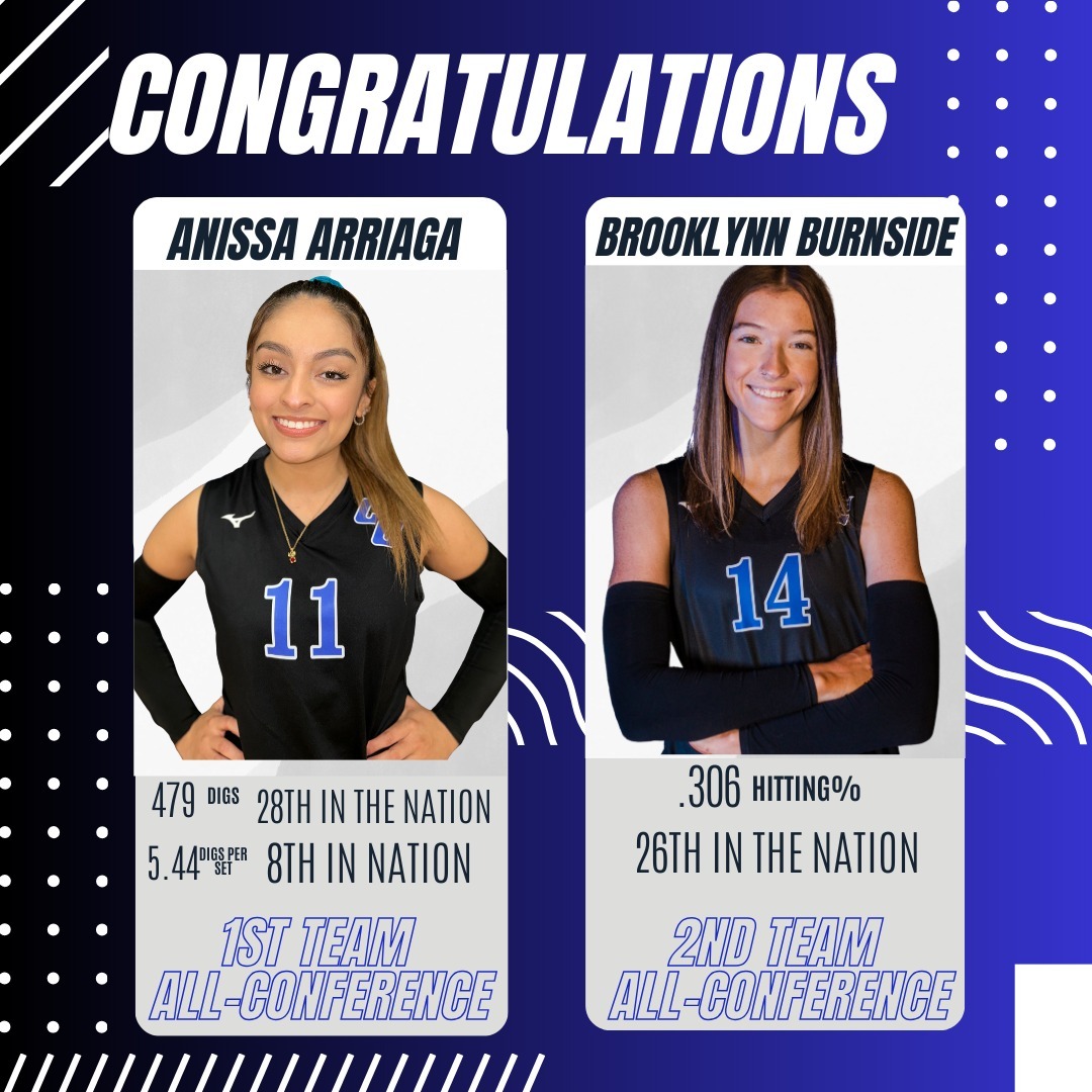 Wranglers Receive Honors